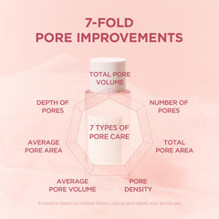 SKIN1004 Poremizing Clear Toner centella extract close-up soothes sensitive skin.