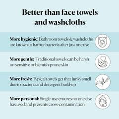 Sky Organics USDA-certified biobased towels designed to resist tearing during makeup removal.