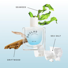 Skylar Salt Air sea salt note closeup suggests breezy daytime wear