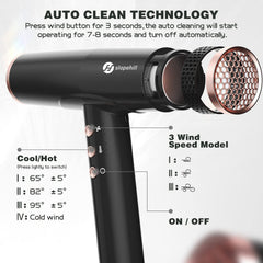 Slopehill bio-ceramic ion technology helps reduce static and boost shine