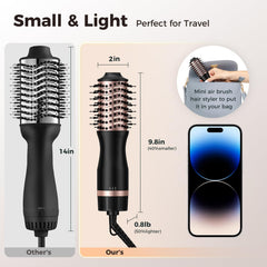 Slopehill lightweight mini dryer with oval barrel designed for one-handed styling