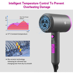 slopehill professional ionic hair dryer diffuser attachment defines natural curls and waves.