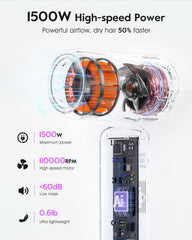 slopehill travel dual voltage hair dryer ionic-technology shows frizz reduction and shine