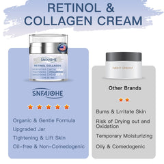SNFAJOHE skin tightening closeup during application emphasizes quick-absorbing texture