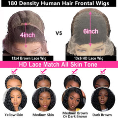 SNJON Water Wave Brazilian virgin hair offers silky texture ready for coloring