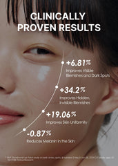 SNP eye patch features glutathione and citrus extracts for radiant-looking skin.