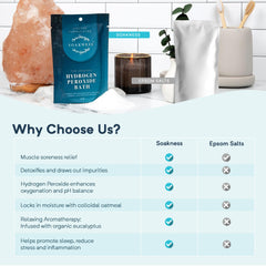 Soakness foot detox scene promotes refreshed feet after a long day.