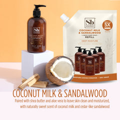 Soapbox refill foaming-lather demonstrates rich, gentle cleansing performance