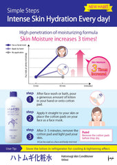 SOFIA BY ODE Naturie Adlay application shows gentle pat for fast sink-in hydration