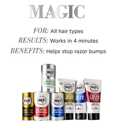 SoftSheen Magic Razorless Shaving Powder being applied to the face for removal of facial hair.