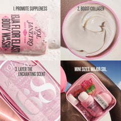 SOL DE JANEIRO Jet Set Kit packaging easy-access travel case for on-the-go routines