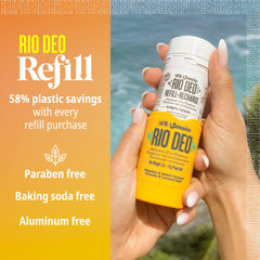 Sol de Janeiro Rio Deo Cheirosa 62 refill bar cap removal enables easy, eco-friendly refills