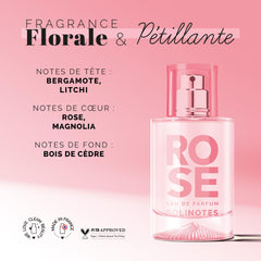 Solinotes Rose fragrance close-up on rose petals reveals a long-lasting floral heart