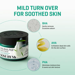 SOME BY MI AHA BHA PHA exfoliation swirl suggests surface renewal potential.