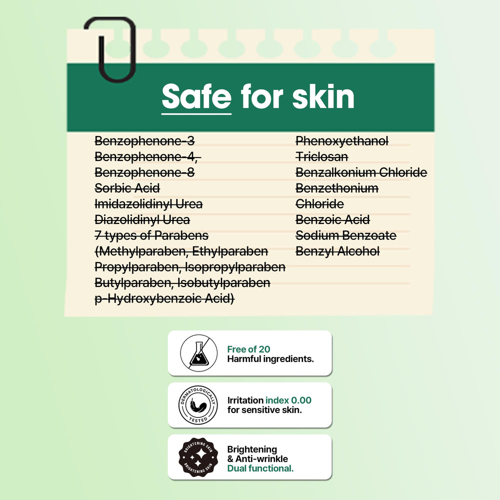 SOME BY MI AHA BHA PHA exfoliation chart shows multi-acid balance for refined texture.