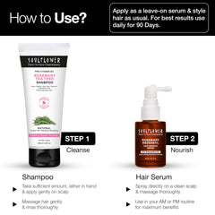 Soulflower Redensyl ingredients close-up emphasizes potent actives for nourishing roots.
