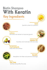 SoulSpa Pure Keratin Shampoo ingredients closeup emphasizes strengthening and smoothing for resilient strands.