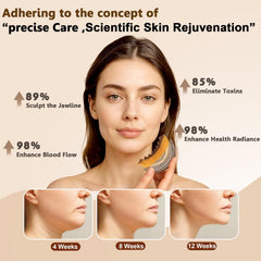Strict Lymphatic Face Brush positioned on neck and jawline
