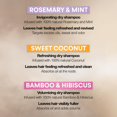 Rosemary and Mint bottle highlighted for refreshing scent and lightweight texture