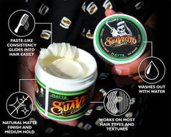 Hair back slick look using Suavecito Pomade Matte achieves a clean, low-shine silhouette