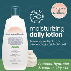 Moisture-All lotion texture close-up showing creamy absorption and non-greasy finish