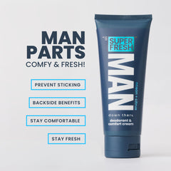 Super Fresh Co mens hygiene lotion packaging image highlights aluminum-free formula.