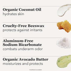 Underarmed coconut oil and honey formula moisturizes skin