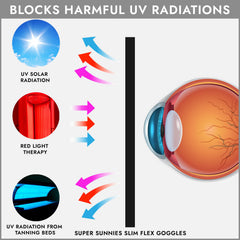 Protección ocular para terapia de luz roja con Super Sunnies.