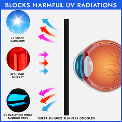 Super Sunnies red light therapy glasses blue on-face view for comfortable treatment sessions