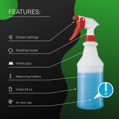SUPER+ 4-pack front packaging highlighting ready-to-use bottles for large-area spraying