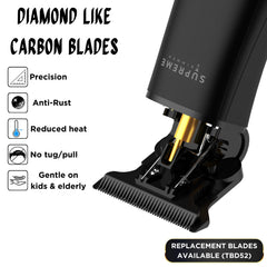 Supreme Trimmer T Shaper zero-gap adjustment enables sharp lines.