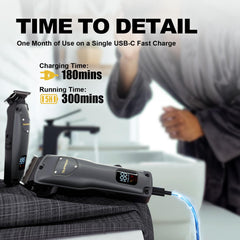 Suprent hair clipper LED display shows power and maintenance reminders