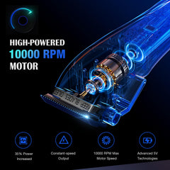 SUPRENT clipper side handling ergonomic design for all-day comfort