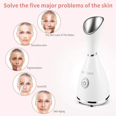 Surwit GETANYE nano ionic mist particles enhance pore cleansing and penetration.