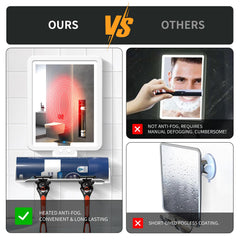 Suupvaor 5000mAh rechargeable battery powers weeks of use in the shower