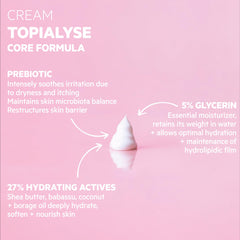 SVR Topialyse Cream being applied on hands shows fast absorption for daily care.