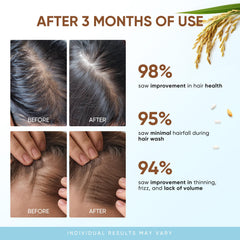 Svvimer thickening shampoo foam shown during wash for fuller-looking strands