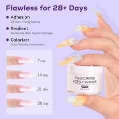 Sweet Trend nail tips 100-count for durable at-home nail art.