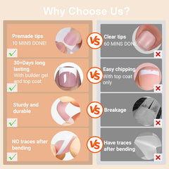 SWETIDY toe nails 150pcs with 15 sizes ensure a precise fit