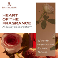 Swiss Arabian Rose 01 gift packaging signals premium gifting experience.