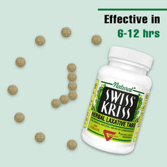 Swiss Kriss Herbal Laxative Tablets bottle with glass of water illustrating use