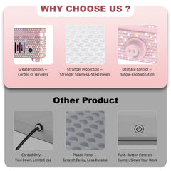 SYDRON Nail Dust Collector LED speed dial demonstrates real-time power control.