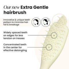 Tangle Teezer Extra Gentle bristle pattern highlights center-bristle focus for reduced tension