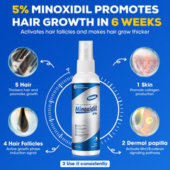 TEADZ Minoxidil bottle with pump for easy daily application