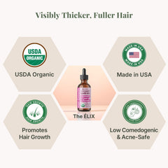 The ELIX rosemary oil ingredients highlight organic castor and pumpkin seed for hair nourishment.