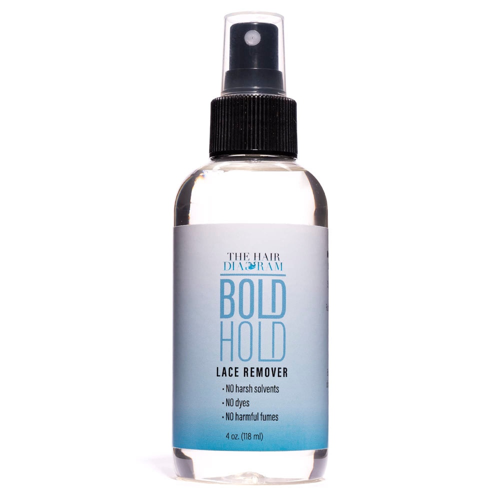 The Hair Diagram Bold Hold Lace Remover bottle shows quick, skin-safe bond release for wigs