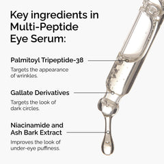 Dropper releasing serum for quick hydration around the eyes.
