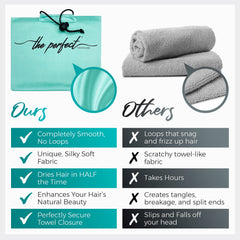 Drying speed demonstration showing quick moisture removal without rough rubbing