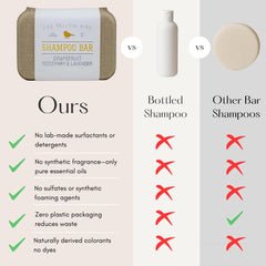 The Yellow Bird solid bar shampoo with argan and jojoba oils for shine.