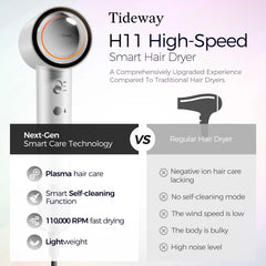 Tideway Hair Dryer plasma ion release demonstrates moisture-locking power for smoother strands